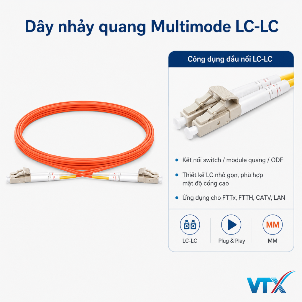 om2 lc lc