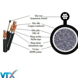 Cáp điện thoại 20 đôi – 20 pair treo ngoài trời