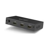Bộ chia cổng HDMI 2 cổng Ugreen 40201