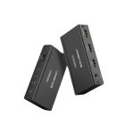 Bộ chia cổng HDMI 2 cổng Ugreen 40201