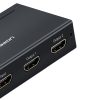 Bộ chia cổng HDMI 2 cổng Ugreen 40201
