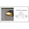 Dây HDMI 30m Ugreen HD104