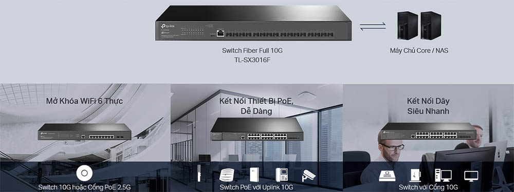 TL-SX3016F