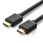 Dây HDMI 20m Ugreen 10112