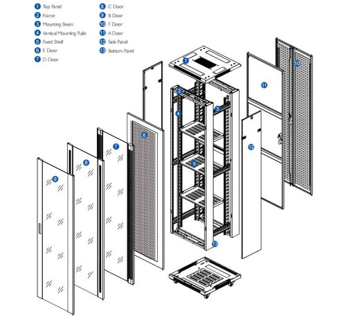 Tủ Rack hay Tủ Mạng là gì? Thiết bị mạng không thể thiếu cho doanh nghiệp