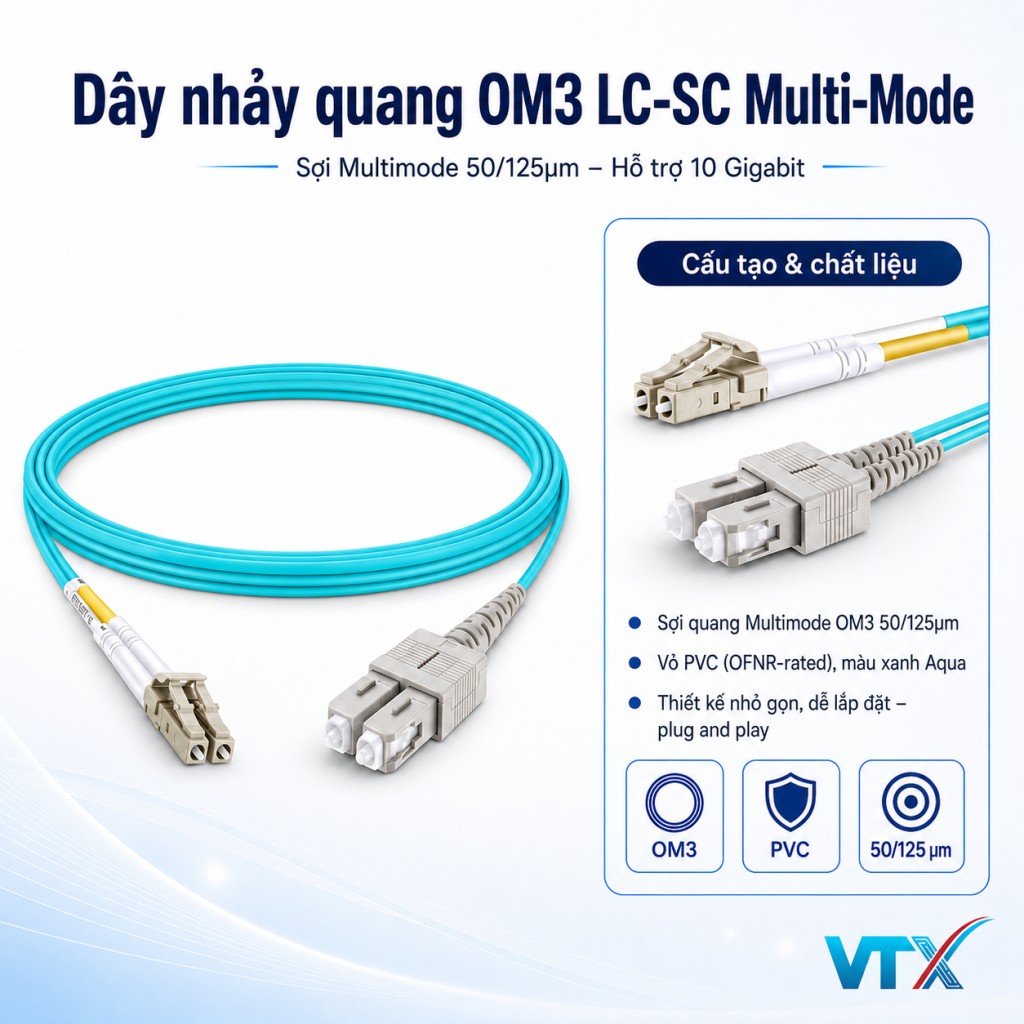 om3 lc sc