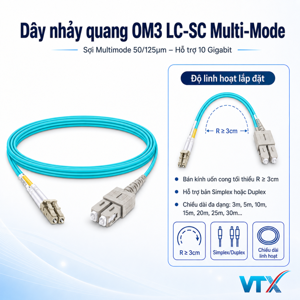 om3 lc sc