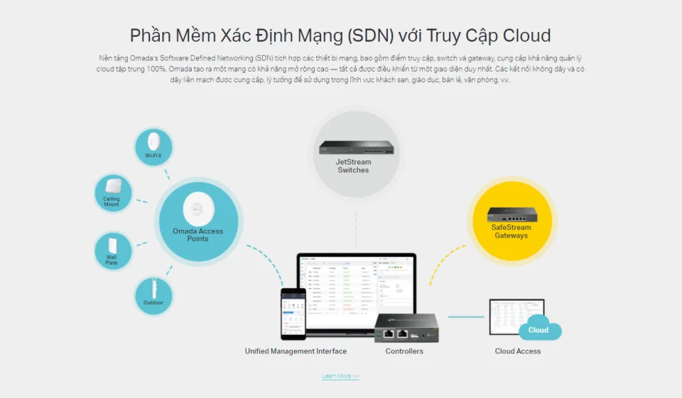 Switch chia mạng TP-LINK 8 port PoE TL-SG2210P