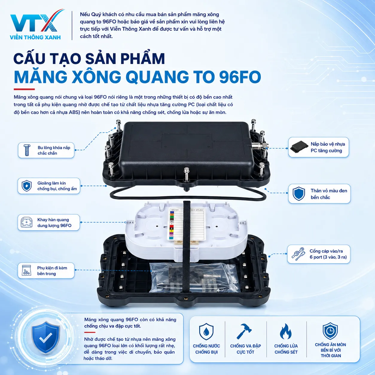 cấu tạo sản phẩm măng xông quang to 96fo