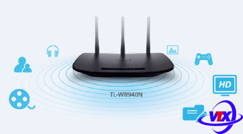 bộ phát wifi TP-Link 3 râu TL-WR940N