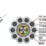 Cấu tạo Cáp quang treo trên đường cáp điện lực OPGW