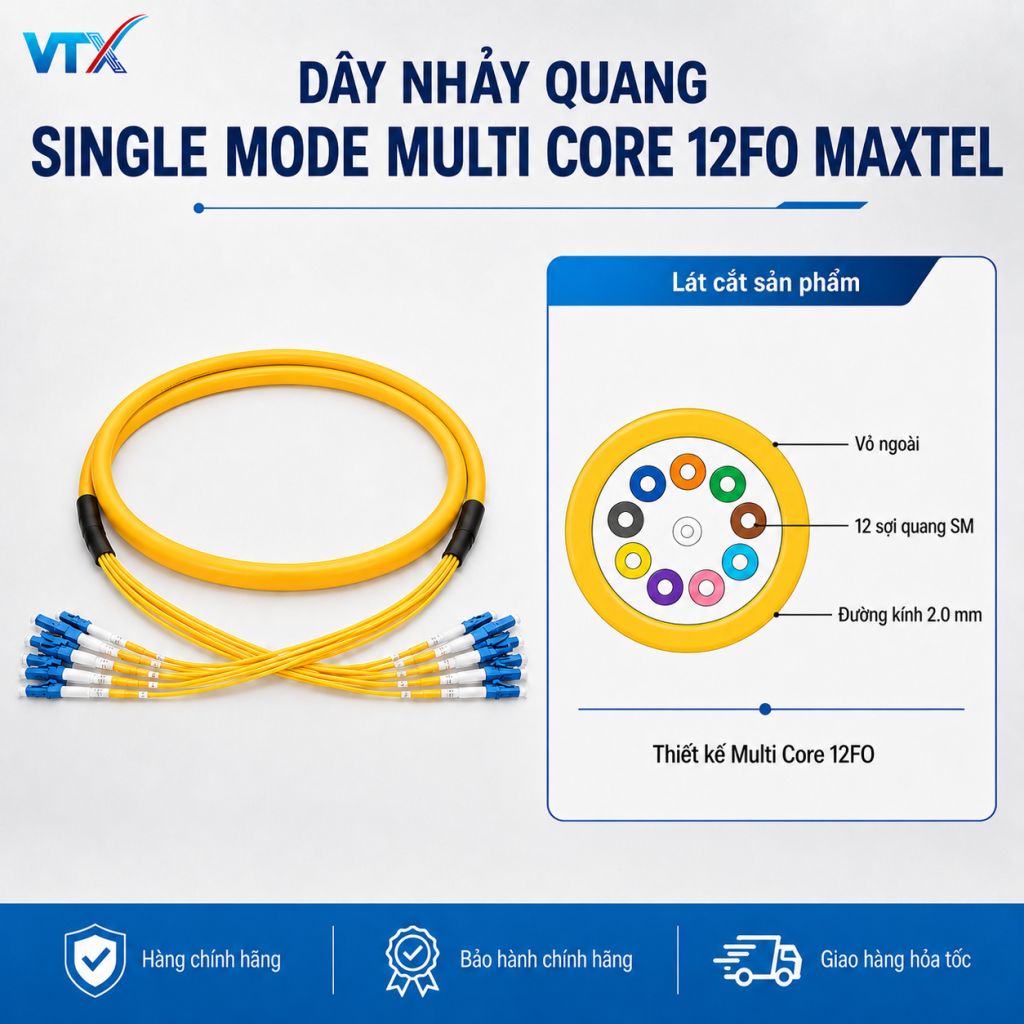 multicore sn 12 fo maxtel