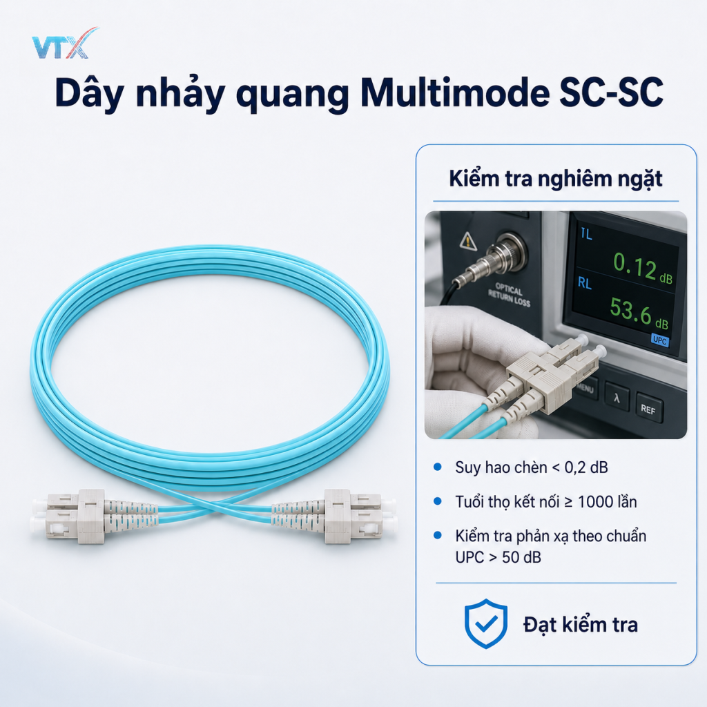 multimode sc sc