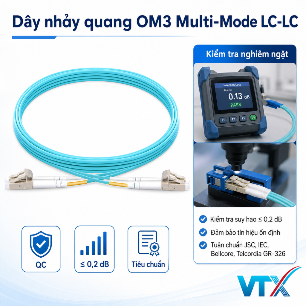 om3 LC LC 