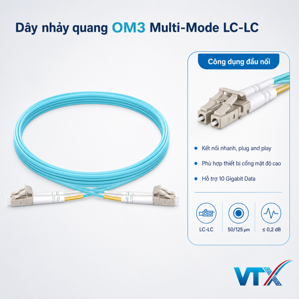 om3 LC LC 