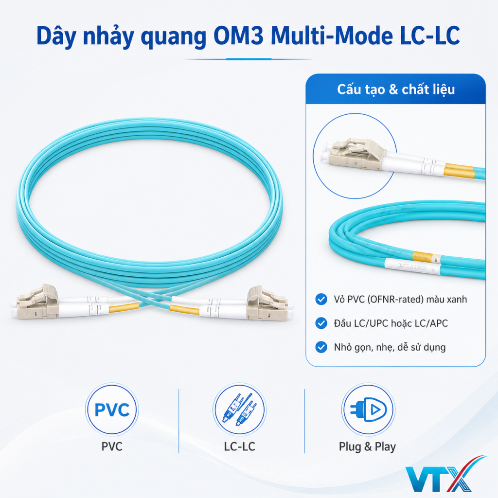om3 LC LC 