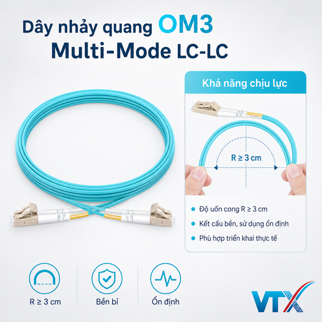 om3 LC LC 