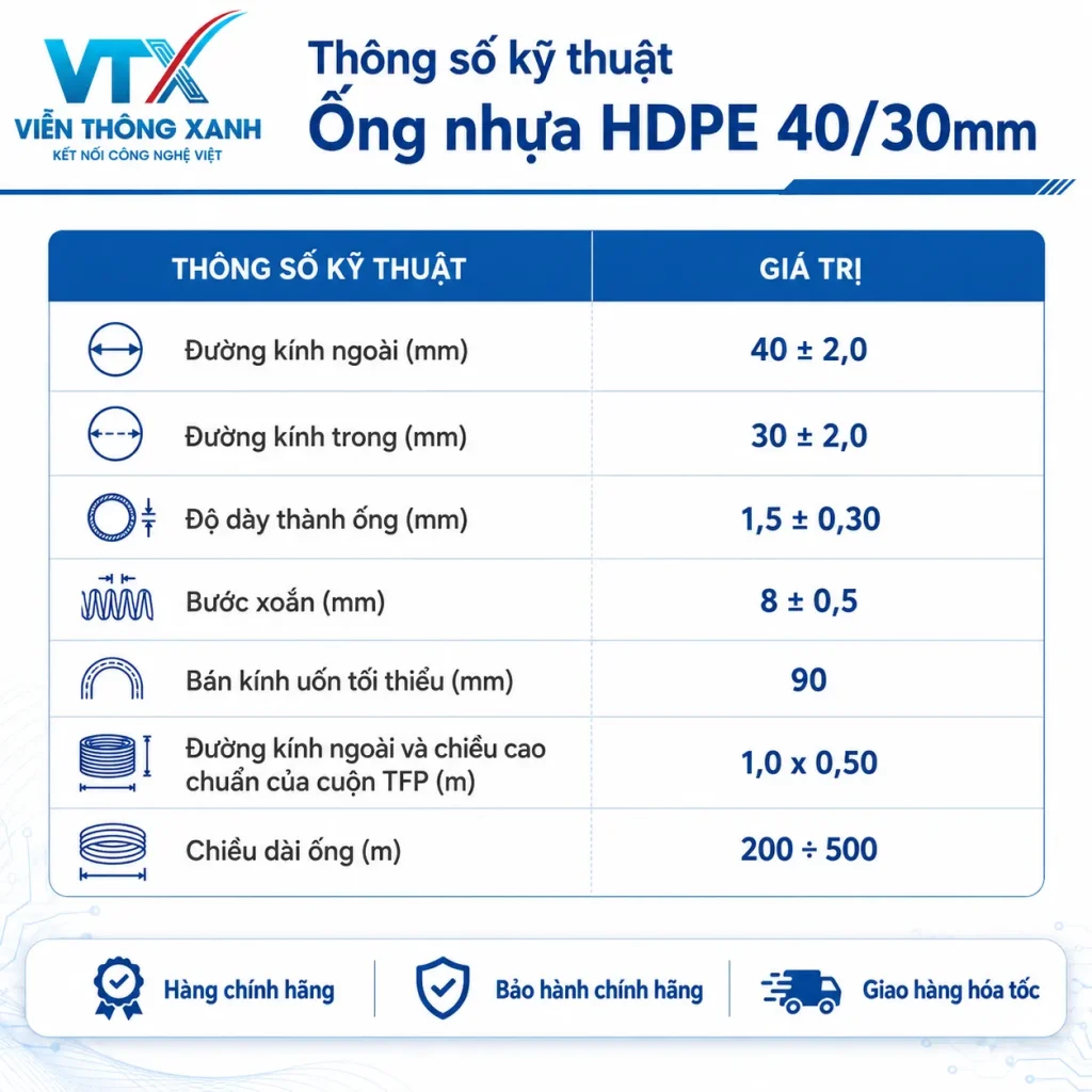 hdpe 40 30