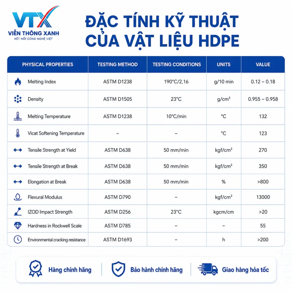 hdpe 85 65