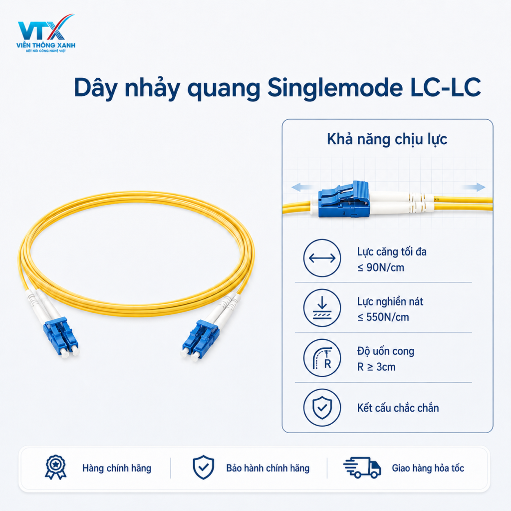 sm lc lc