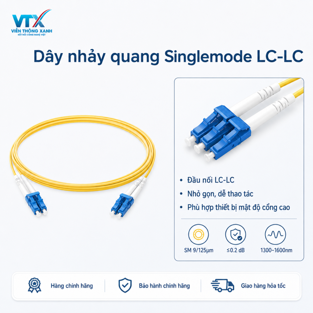 sm lc lc