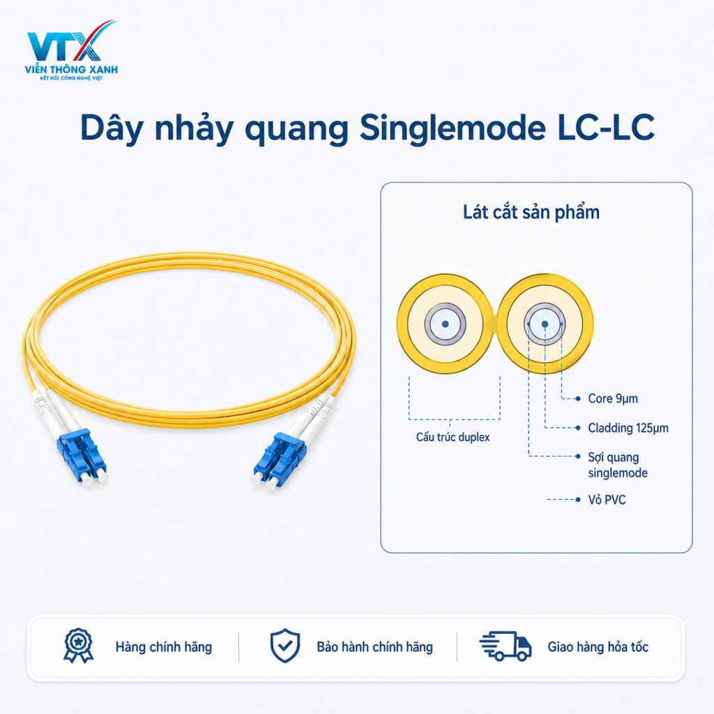 sm lc lc