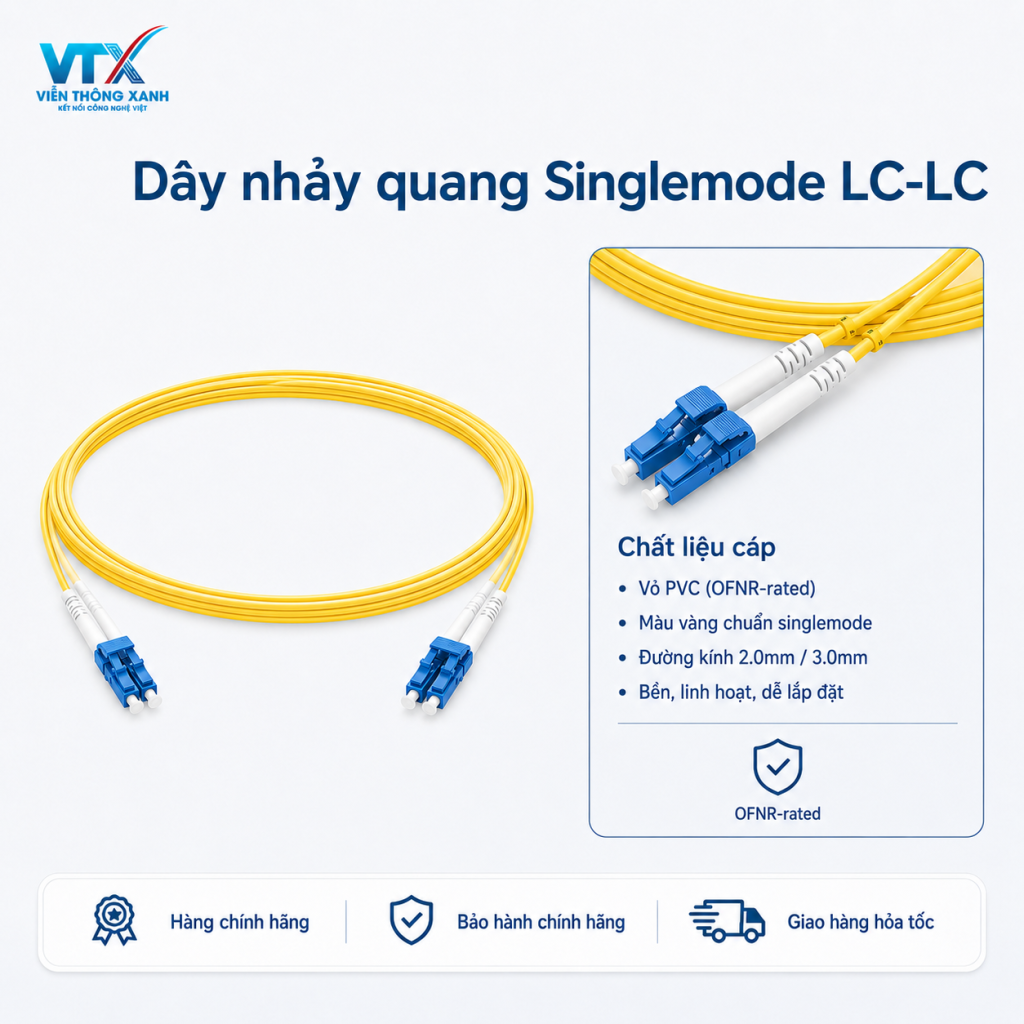 sm lc lc