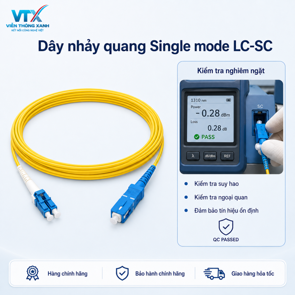 sm lc sc