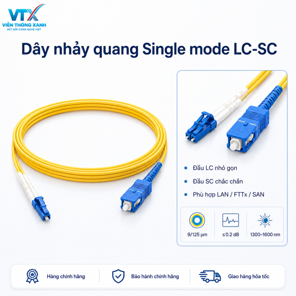 sm lc sc