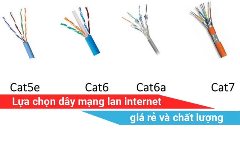 lựa chọn dây cáp mạng internet