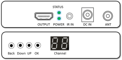 Bộ mở rộng HDMI không dây