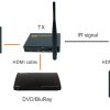 Bộ mở rộng HDMI không dây