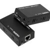 Bộ mở rộng HDMI qua cáp mạng LAN 60m