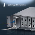 Bộ nguồn tập trung converter TP-Link TL-MC1400 chính hãng (7)