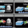 Switch chia mạng PLANET 8-port 10/100/1000Mbps PoE GS-4210-8P2S
