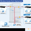 Switch chia mạng PLANET 8-Port 10/100/1000Mbps + 2-Port 100/1000X GSD-1020S