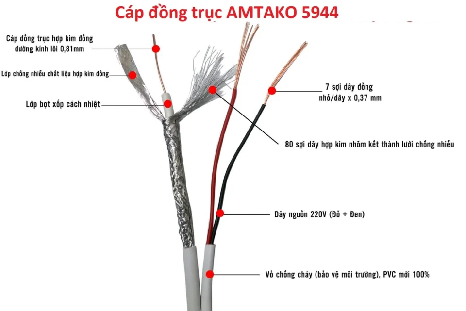 Cáp đồng trục AMTAKO 5944 có dầu, chính hãng