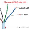 Cấu tạo Cáp mạng AMTAKO Cat5e
