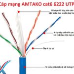 Cấu tạo Cáp mạng AMTAKO Cat6 UTP 6222