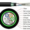 Cấu tạo Cáp quang cống chôn trực tiếp M3 Singlemode 48FO chính hãng