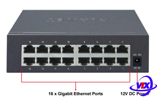 Switch chia mạng PLANET 16-port 10/100/100Mbps GSD-1603