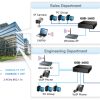 Switch chia mạng PLANET 16-port 10/100/100Mbps GSD-1603