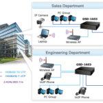 Switch chia mạng PLANET 16-port 10/100/100Mbps GSD-1603