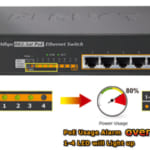 Switch chia mạng PLANET 8-port 10/100Mbps PoE FSD-808HP