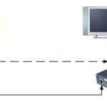Bộ kéo dài HDMI MT-VIKI 120m MT-ED06 chính hãng, giá rẻ