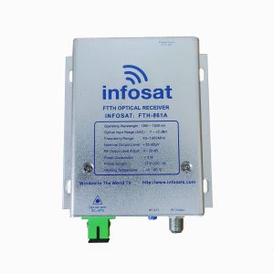 Node quang Infosat FTH-861A chính hãng