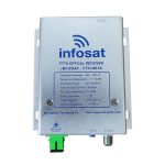 Node quang Infosat FTH-861A chính hãng_4Node quang Infosat FTH-861A chính hãng_4