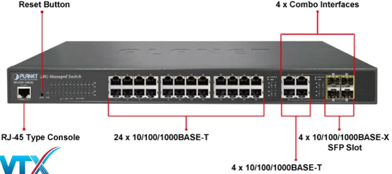 Switch-PLANET-24-port-4-port-Gigabit-28040