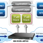 Switch chia mạng PLANET 48-port 10/100/1000Mbps GS-5220-48T4x