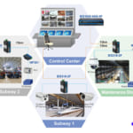 Switch công nghiệp 3Onedata IES308-2F
